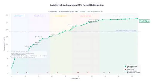7AGJk8PS6bkQLxitpZ6kStp4YNkQbfUs2GwYTfMtpump